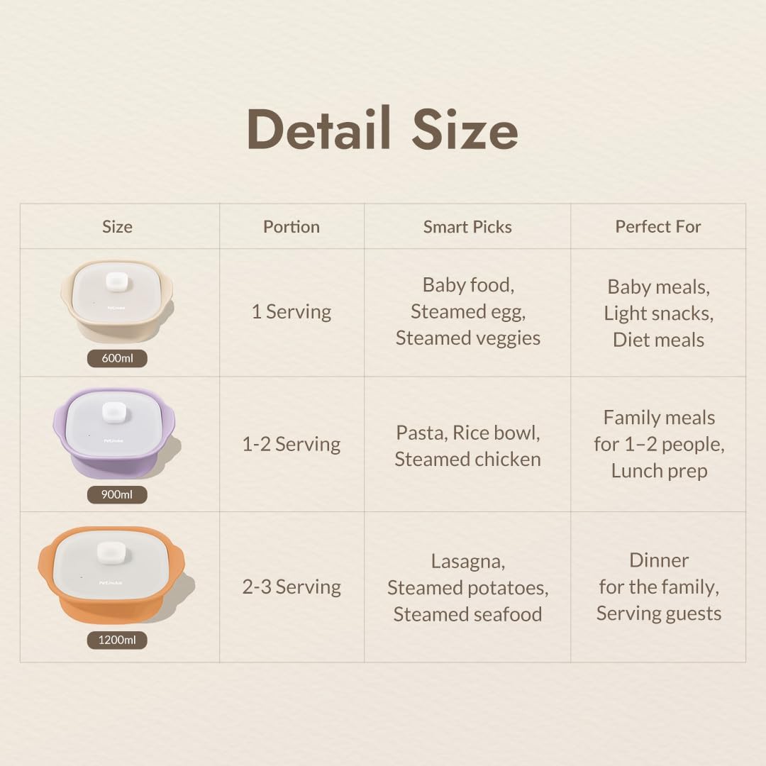 Silicone Multi-Steamer Made in Korea Microwave Steamer for Cooking & Reheating –BPA-Free Flexible & Durable (Maple Red, 40.58 fl oz)