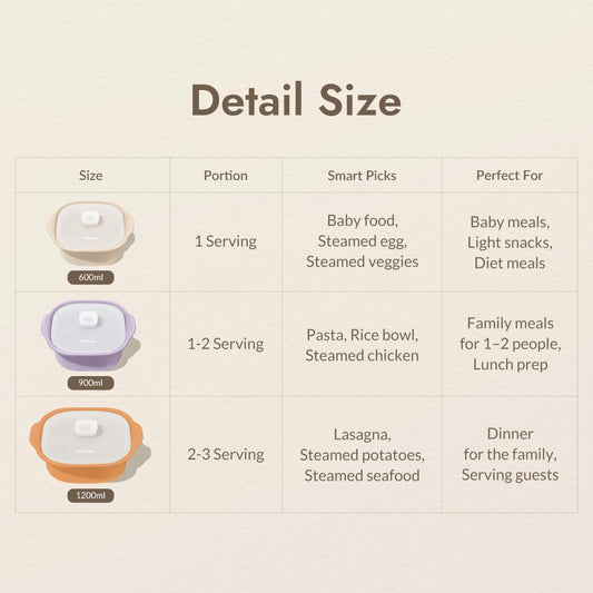 Silicone Multi-Steamer Made in Korea Microwave Steamer for Cooking & Reheating – BPA-Free, Flexible & Durable (Mellow Yellow, 40.58 fl oz)