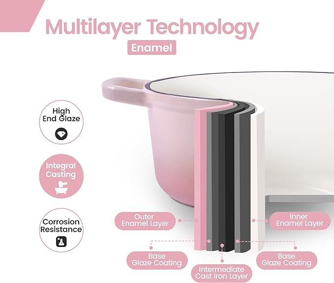 Enameled Cast Iron Covered 5.5 Quart Dutch Oven with Dual Handle, Dutch Ovens with Lid for Bread Baking, Pink