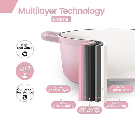 Enameled Cast Iron Covered 5.5 Quart Dutch Oven with Dual Handle, Dutch Ovens with Lid for Bread Baking, Pink