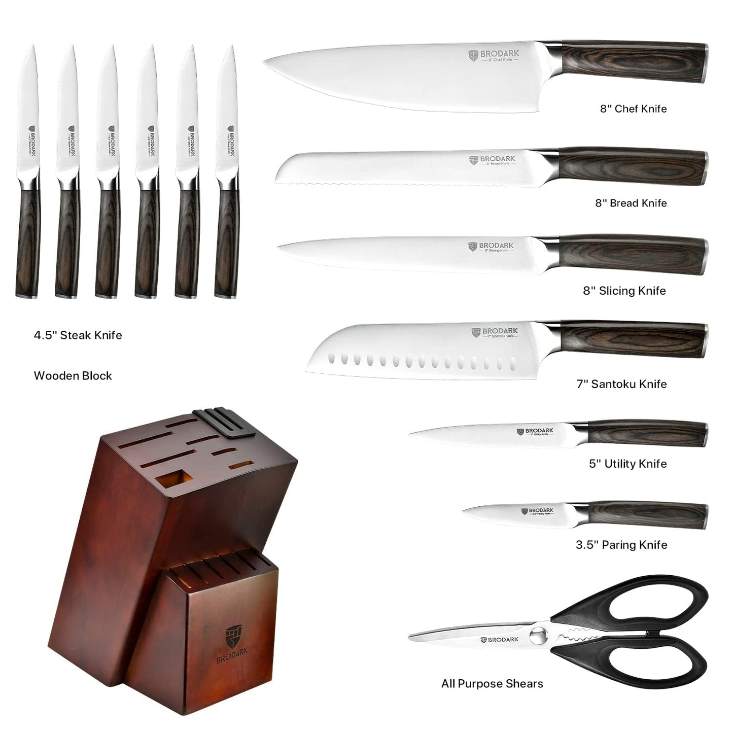 15 Piecs Knife Block Set: Ultra Sharp Kitchen Knife Set with Block and Sharpener, German Stainless Steel Professional Chef Knife Set with Ergonomic Handle, Full Tang Design