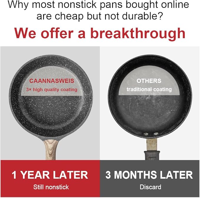 Caannasweis Nonstick Granite Frying Pan Skillet, Non Stick Omelette Fry Pans, Omelet Egg Pan, Stone Cookware Chef's Pan, Induction Compatible, PFOA Free (Gray, 12 Inch)