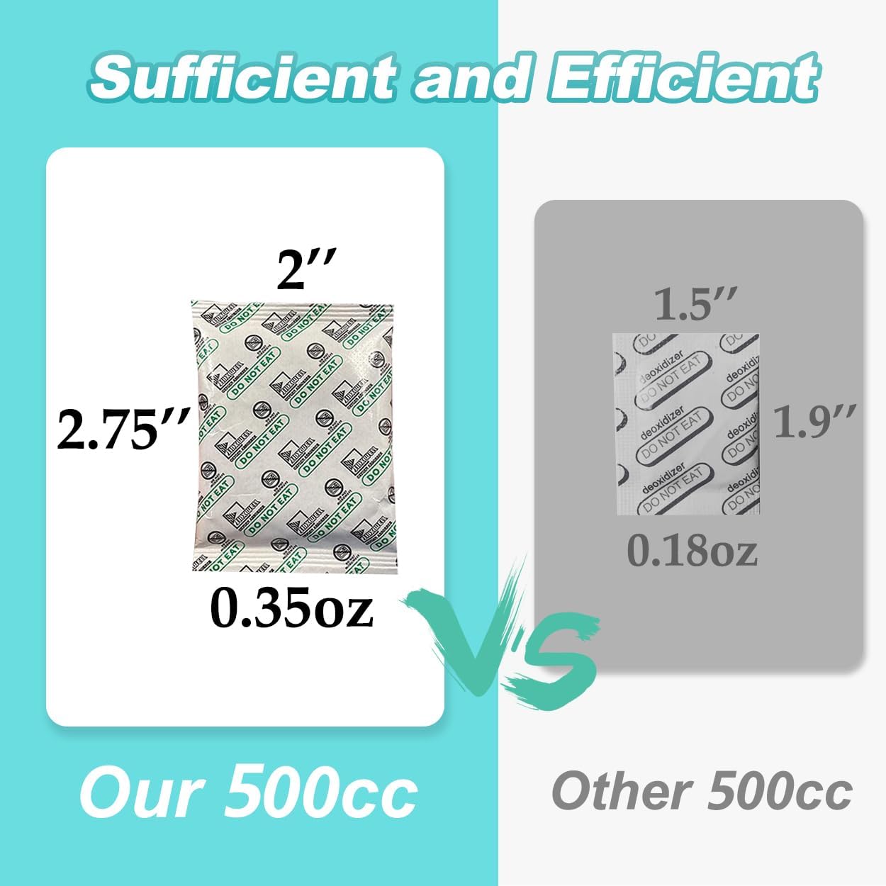 50pcs 1 Gallon Mylar Bags for Food Storage with Oxygen Absorbers 500CC (6 Packs of 10pcs) and Labels, 10 Mil 10"x14" Zipper Pouches Resealable and Heat Sealable for Long Term Food Storage (50 Bags)