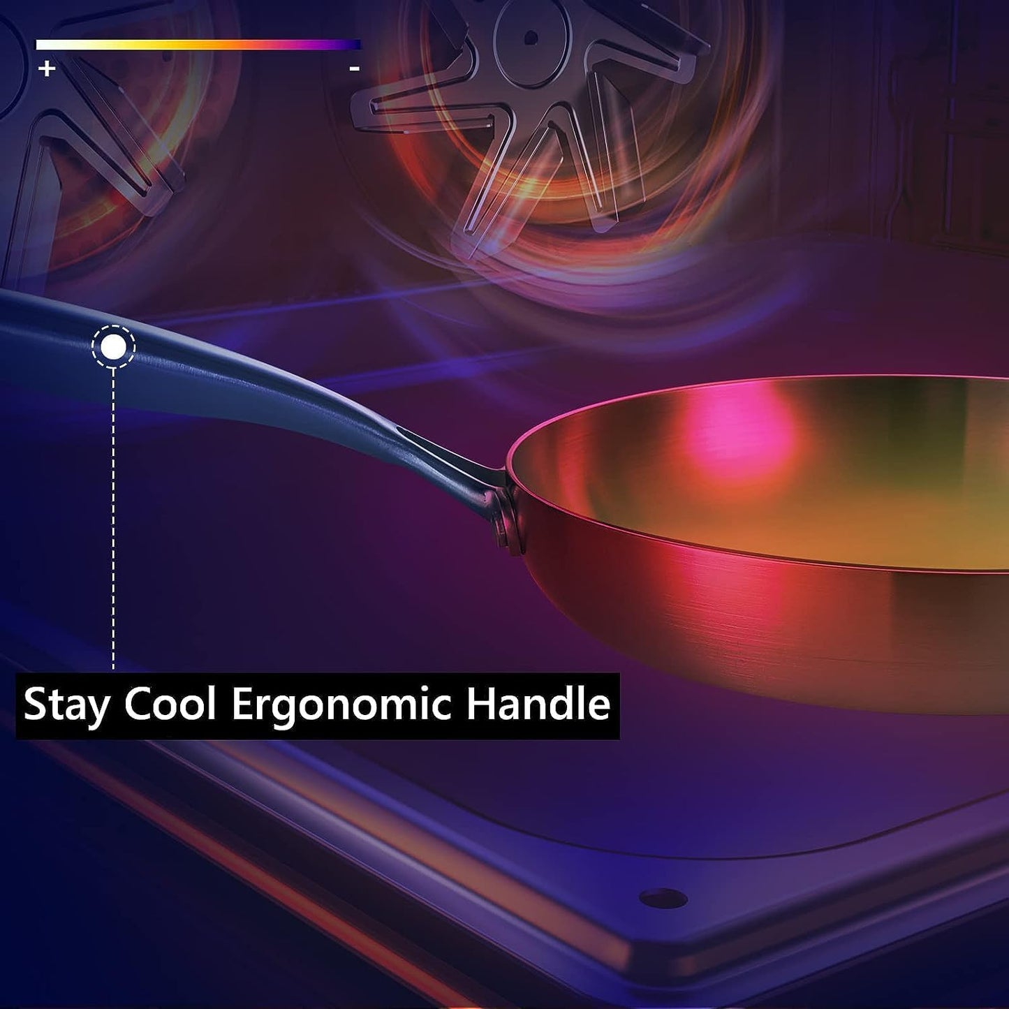 Inqibee 8.5-10-12 Inch Tri-Ply Stainless Steel Frying Pan Set with a Lid,Skillets,Induction Cooking Pans,Pots and Pans Set,Dishwasher and Oven Safe,Detachable Handle.