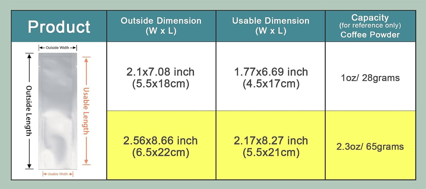 PABCK 100 Pcs 2.56x8.66 inch (Inside Size 2.17x8.27 inch) Clear Front Vacuum Heat Sealable Pure Mylar Foil Bag for Travel Sampling Packaging Food Storage Aluminum Foil Candy Coffee Powder Package
