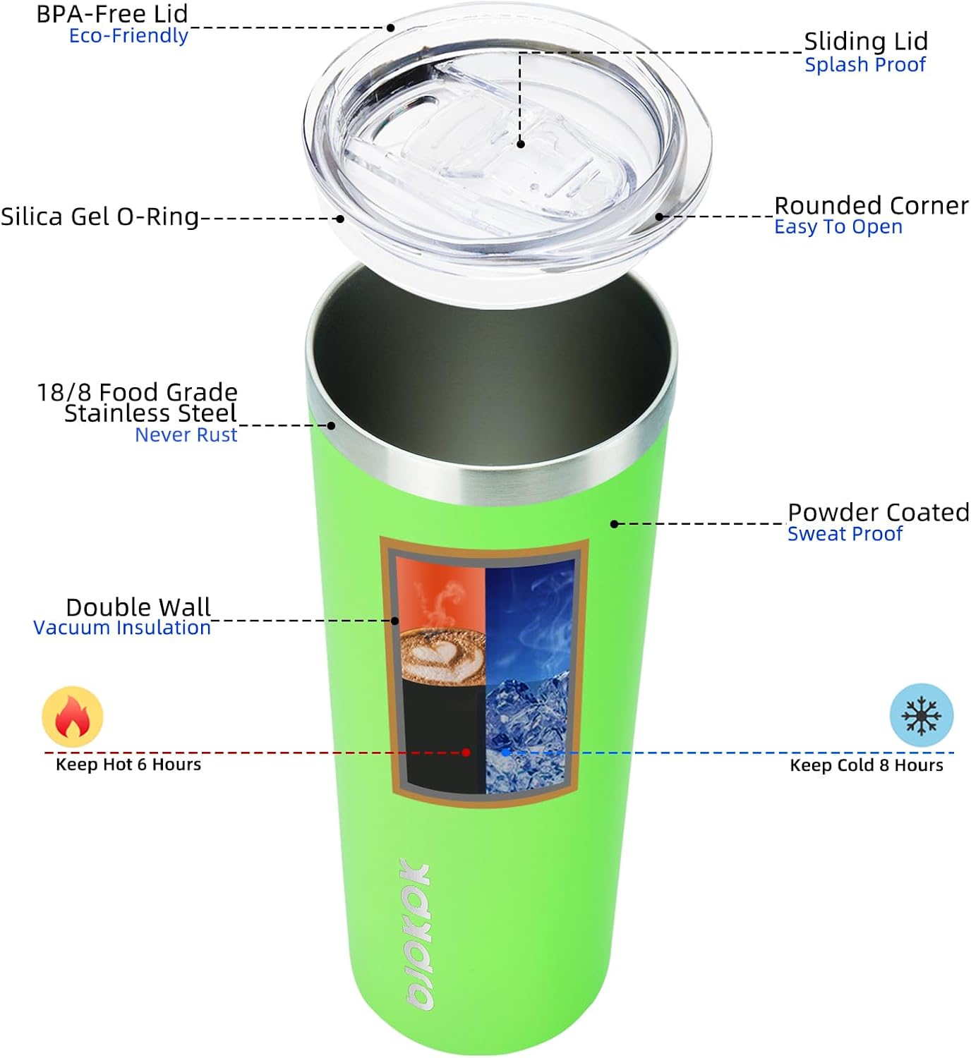 BJPKPK 20 oz Skinny Tumbler With Lid Insulated Travel Coffee Mug Stainless Steel Sublimation Water Tumblers Cup,Green