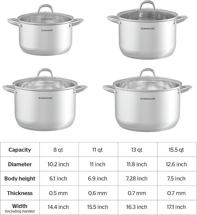 SUNHOUSE 13-Quart Stainless Steel Stockpot w/Tempered Glass Lid - Heavy-Duty, Food-Grade Cookware for Simmering, Boiling, and Induction Cooking - Exceptional Heat Distribution