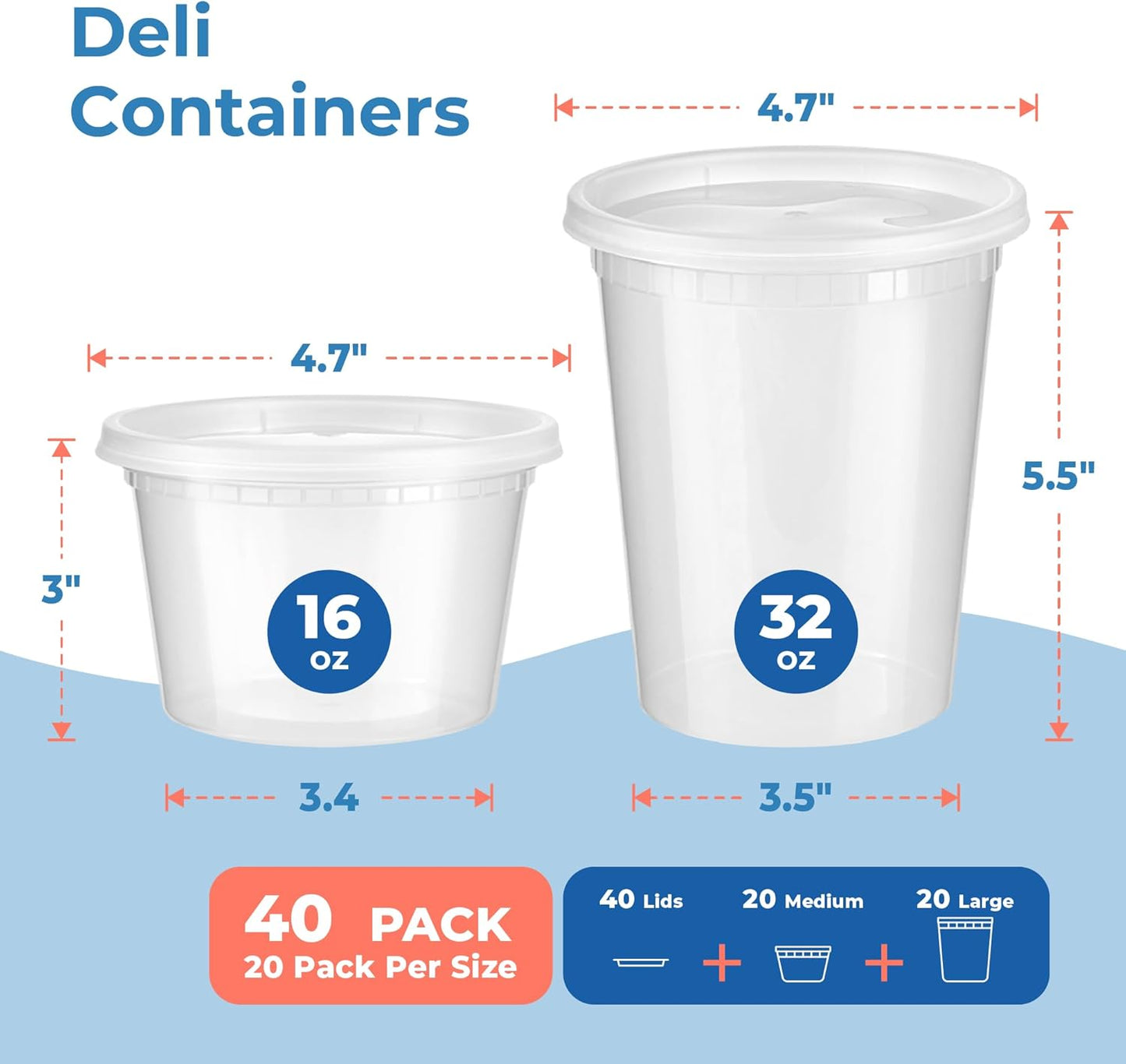 Fit Meal Prep 40 Pack 16 32 oz Deli Containers with Lids Variety Pack, US Made Leakproof Assorted Plastic Soup Containers, Combo Clear Food Storage Containers with Lids, Microwave Freezer Safe