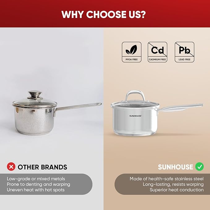 SUNHOUSE – 3 Quarts Stainless Steel Sauce Pan with Lid - PFOA-FREE, High Stainless Steel Sauce Pan, Advanced Impact Bonding Induction Base, Stay-Cool Handle, Compatible with All Cooktops