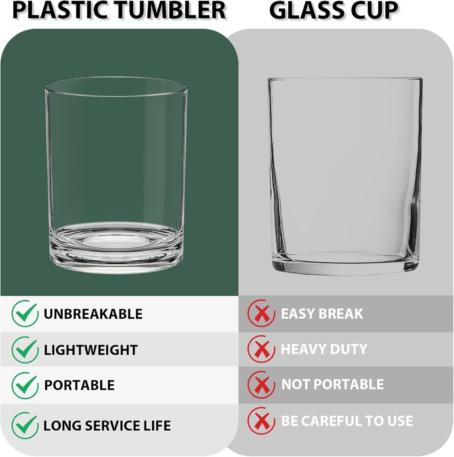 12 Oz Plastic Whiskey Glasses Set of 12, Unbreakable Old Fashioned Glass, Clear Plastic Cocktail Glasses, Plastic Tumblers Reusable Plastic Cups for Bourbon Juice,Dishwasher-safe, BPA-free