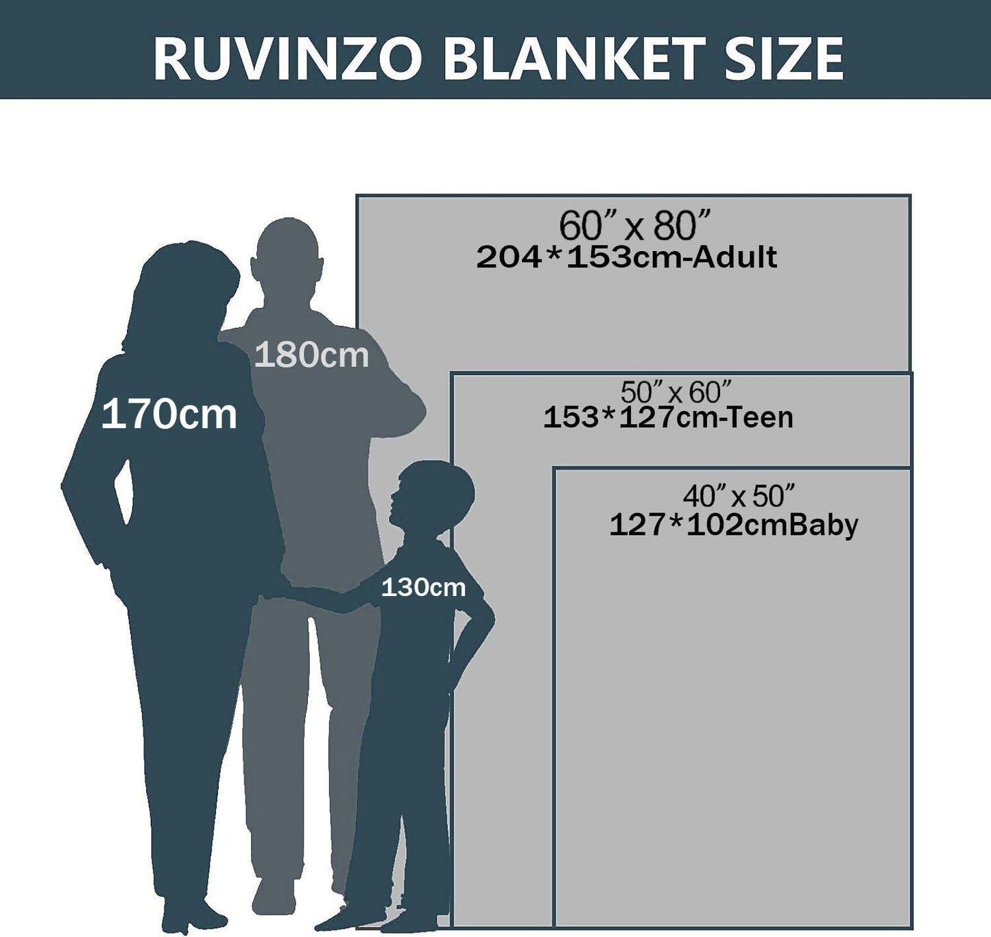 Moose Blanket,Gifts for Wildlife Lovers,Lightweight Flannel Throw Blankets,Realistic Animal in Woodland Background Throws Home Decor,for Couch Living Room Office,60x50inch