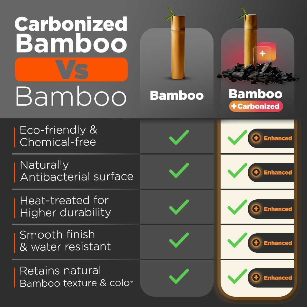 Riveira Dark Bamboo Wooden Spoons for Cooking 6-Piece, Apartment Essentials Wood Spatula Spoon Nonstick Kitchen Utensil Set Premium Quality Housewarming Gifts for Everyday Use