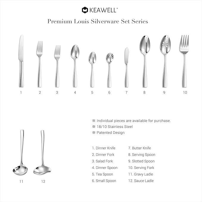 KEAWELL Premium 4-Piece Louis Salad Fork, 18/10 Stainless Steel, Set of 4, Fine Fork Set with Squared Edge, Dishwasher Safe (7.6 inches)