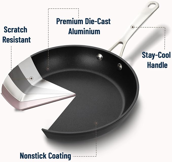 UCC LIFE Non Stick pots and pans set, 8" and 9.5" Kitchen Cookware Pot 2 Piece Set, Stainless Steel Handle, Bottom can Withstand High Temperatures Oven Broiler Safe 500F (PFOA PFAS PTFE Free)
