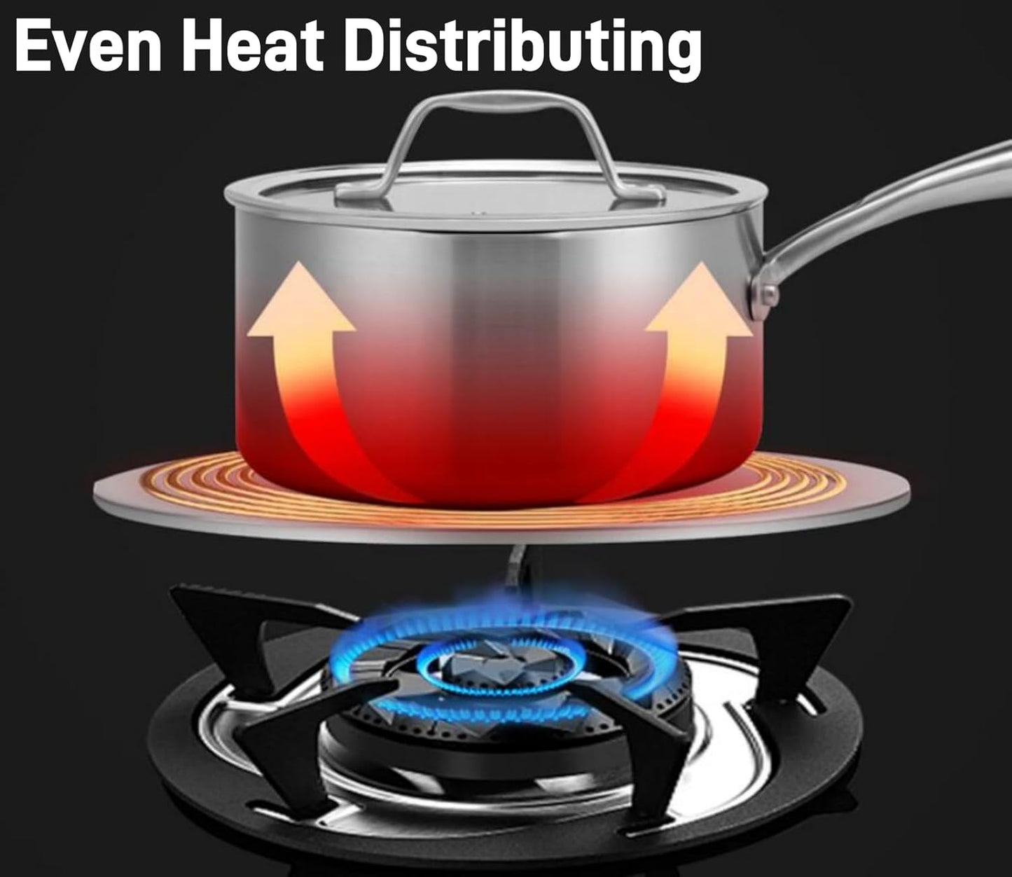 Induction Adapter Plate, NISPOTDOR Stove Heat Diffuser Simmer Plate for Gas Stove, Diffuser Plate Insuction Converter Disk with Detachable Handle for Kitchen Cooktop 7.9inch