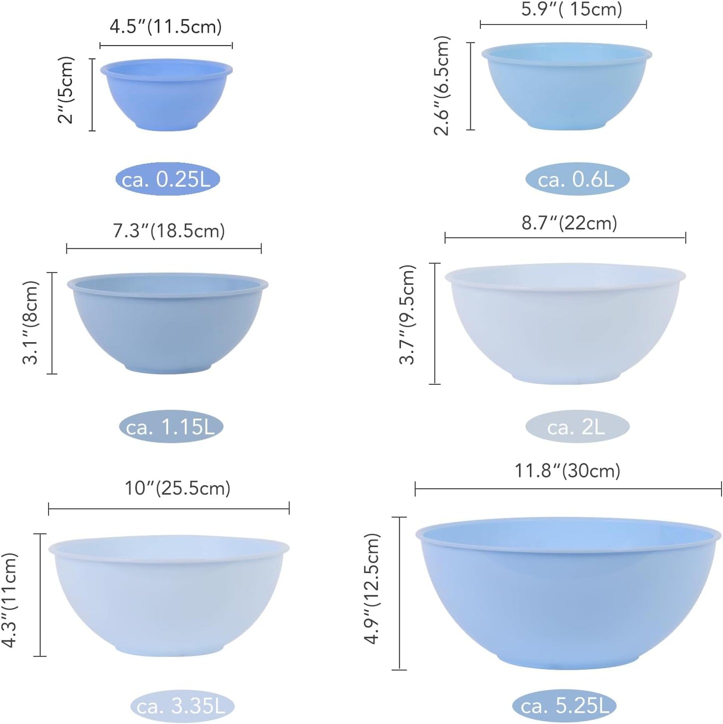 BoxedHome BPA Free Plastic Round Mixing Bowl with Lids, 12 Pack Nesting Bowls with Lids Set, Microwave and Dishwasher Safe Prep & Serving Bowls Great for Mixing, Baking, Serving (Pale Blue, 12pcs)