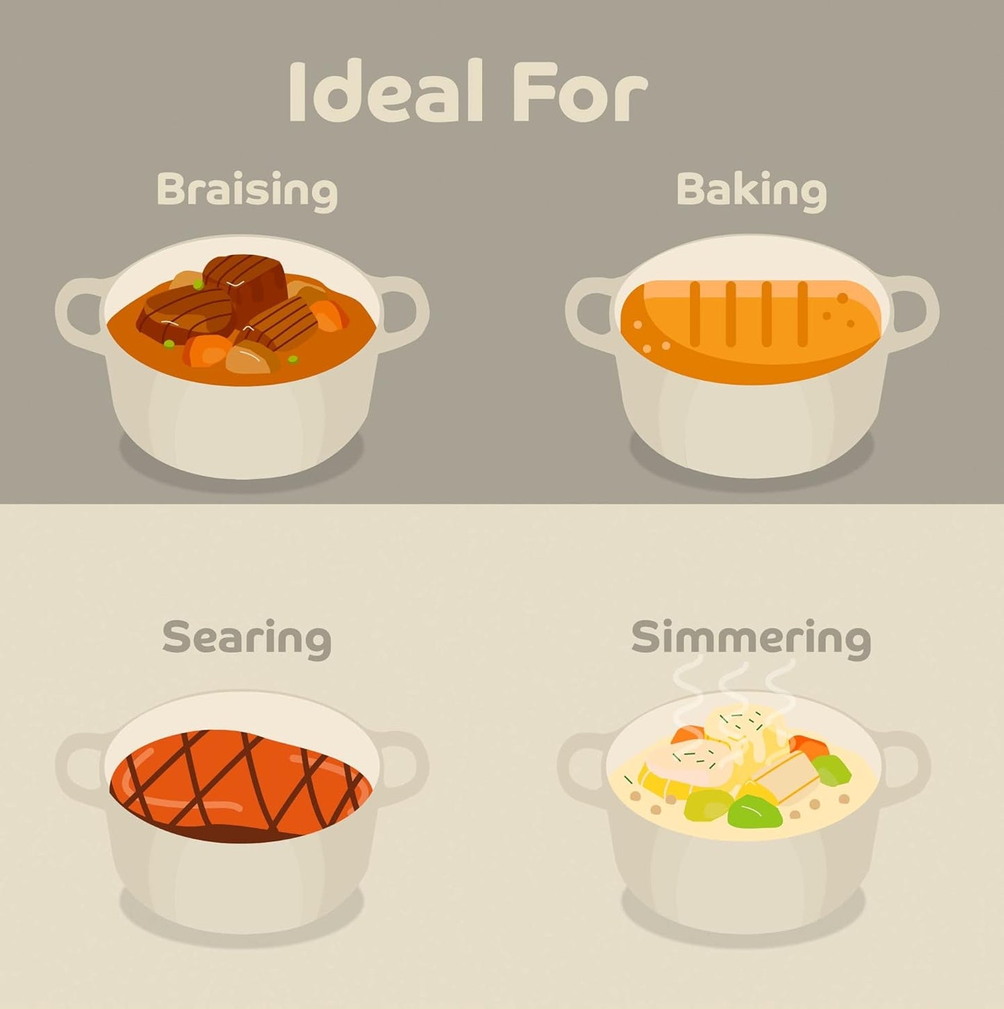 Segretto Cookware Enameled Cast Iron Dutch Oven Pot with Lid 4.57 Quarts, Bianco Perla (Off-White) White Enamel Dutch Oven Cast Iron with Handle Ceramic Cooking Pot for Bread Baking, Basting, Cooking