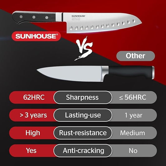 Sunhouse PREMIUM Chef Knife 7.9 inch, AUS-8 Stainless Steel – Superior 62HRC Hardness, Razor Sharp Blade, Full Tang, Ergonomic Handle, Perfect Gifts for Mom or Dad,Premium Gifts Box