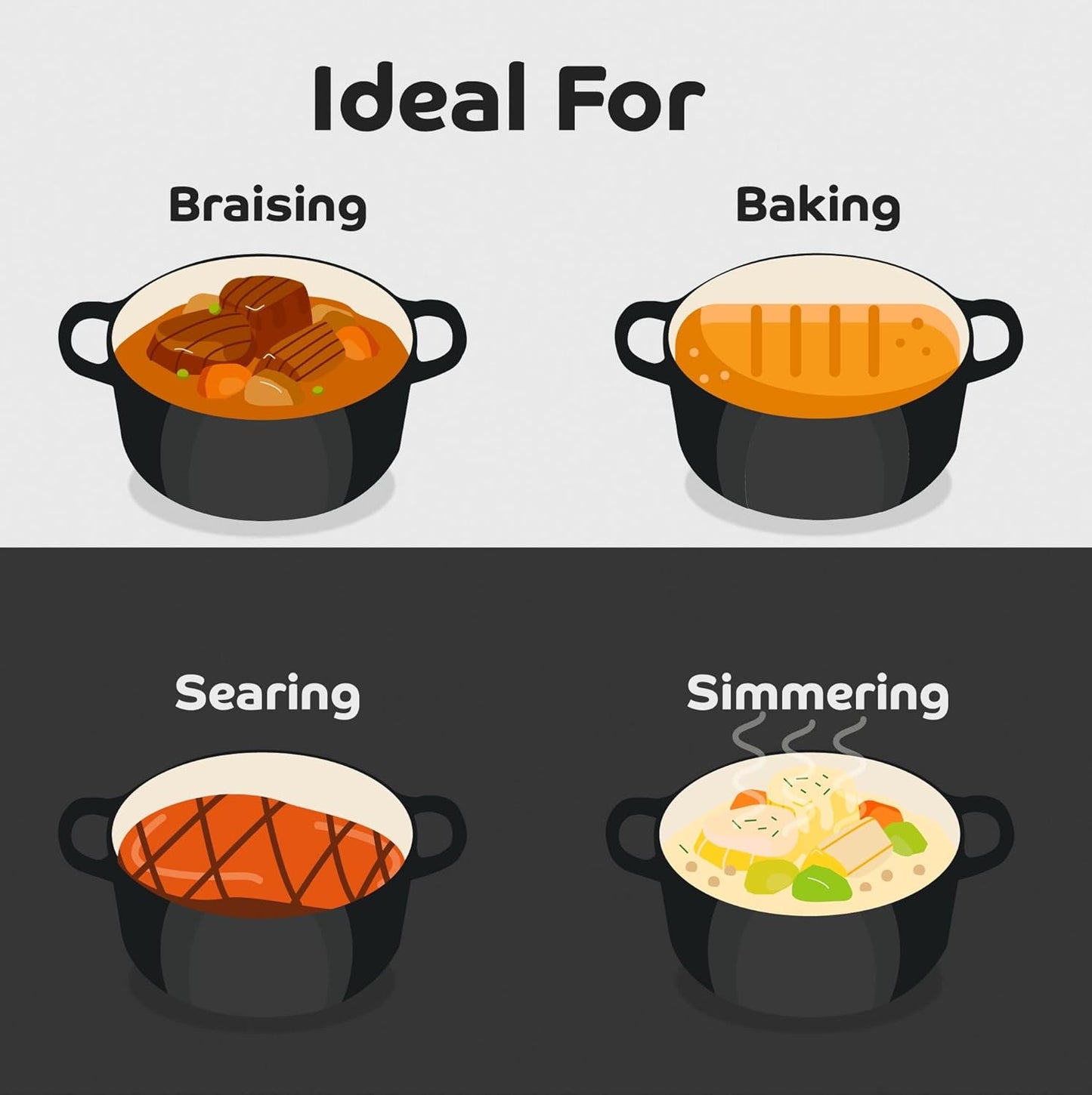 Segretto Cookware Enameled Cast Iron Dutch Oven with Handle, 4.57 Quarts, Nero (Black) 4.57 qt Oven Safe Dutch Oven Pot With Lid Ceramic Enamel Dutch Oven Cast Iron Pot Cookware for Bread Baking, Soup