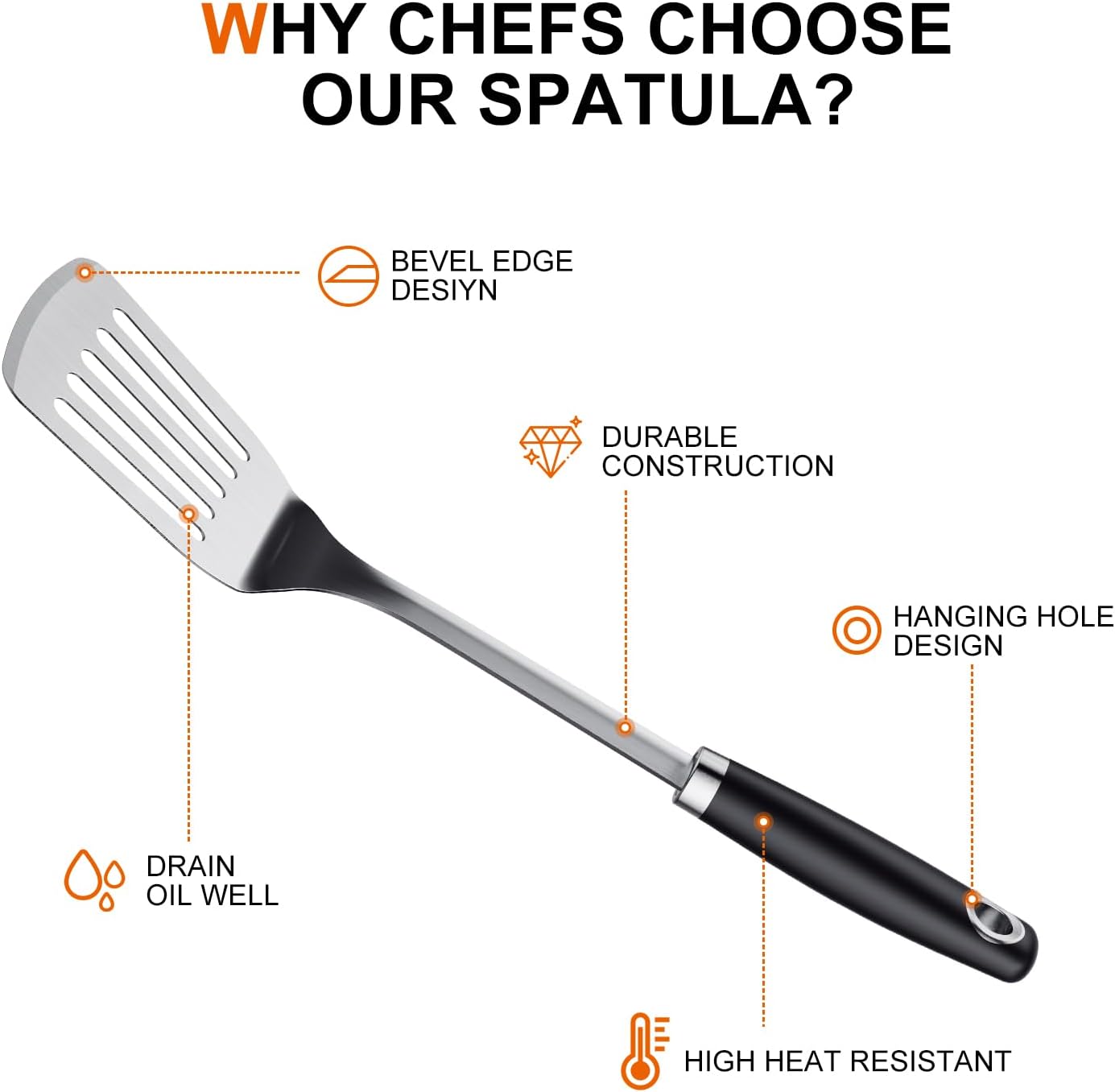 Stainless Steel Spatula Set, 1PC Heavy Duty Turner/Metal Spatula, High Heat Resistant Kitchen Cooking Utensils, Ideal Cookware for Frying Steak, Fish, Eggs or Pancakes