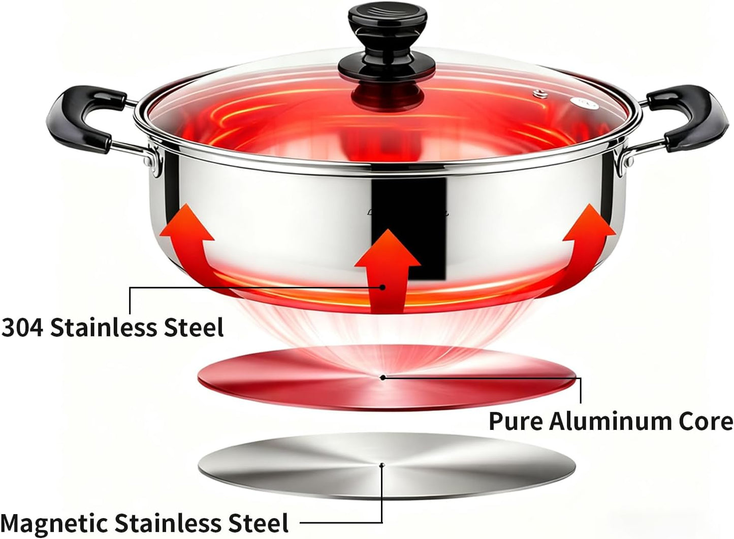 Stainless Steel Hot Pot with Divider Include 3 Spoons, Shabu Shabu Chinese Hot Pot With Lid, Dual Sided Yin Yang Pan with Divider Set, Portable, 12.6″