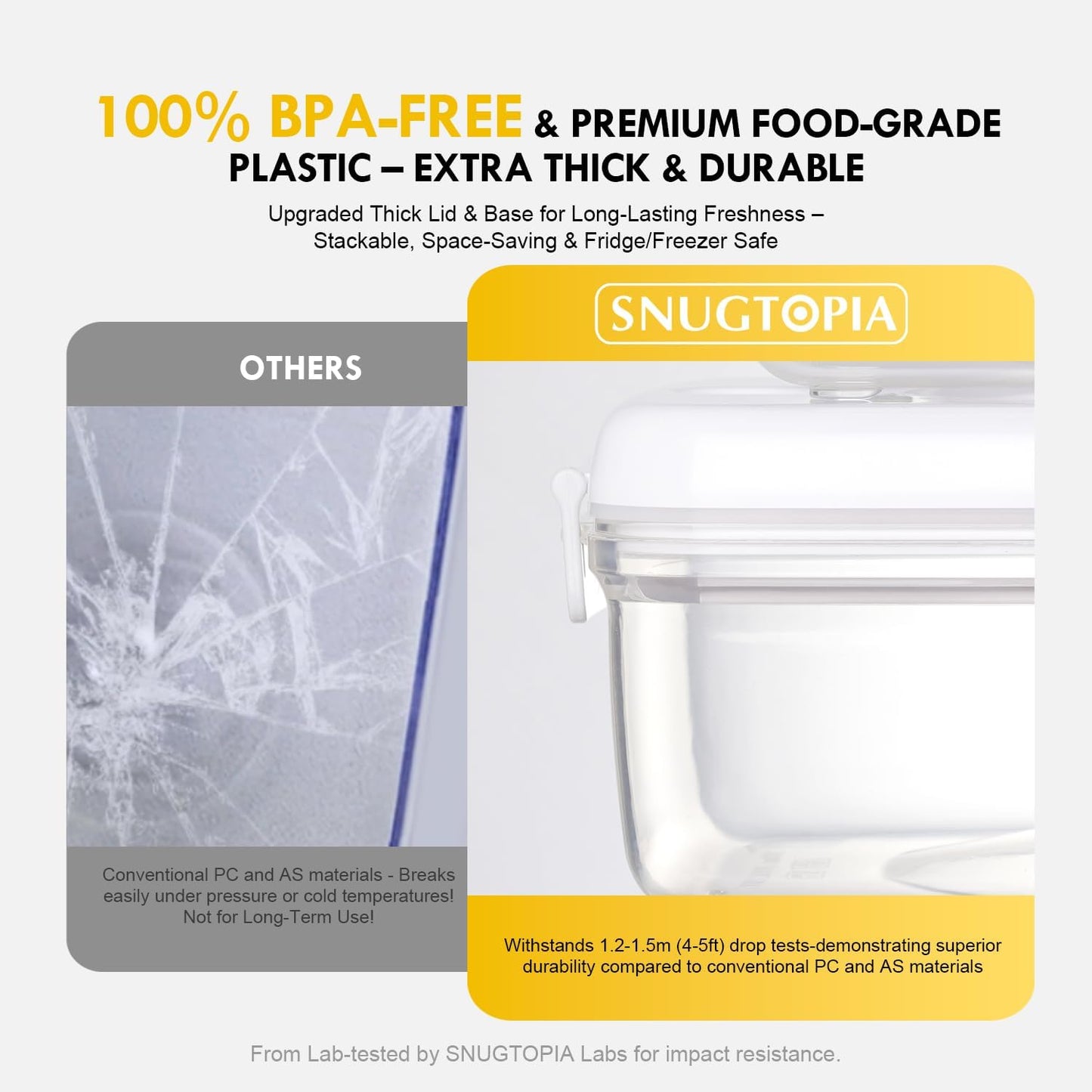 Vacuum Seal Food Storage Containers Set for Meal Pre, Snack, Veigges, Fruits - BPA-Free Kitchen Organizers with Lids, Suitable as Lunch box, Fridge & Dishwasher Safe - 1L+2L