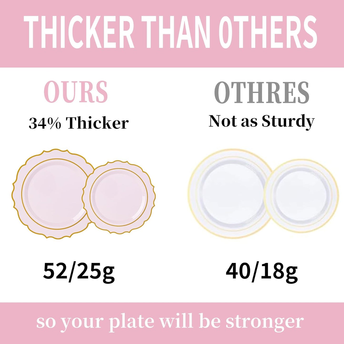 120PCS Pink Plastic Plates, Disposable Elegant Party Plate with Gold Rim, Heavy Duty 60 Dinner and 60 Dessert Fancy Plates for Party and Wedding