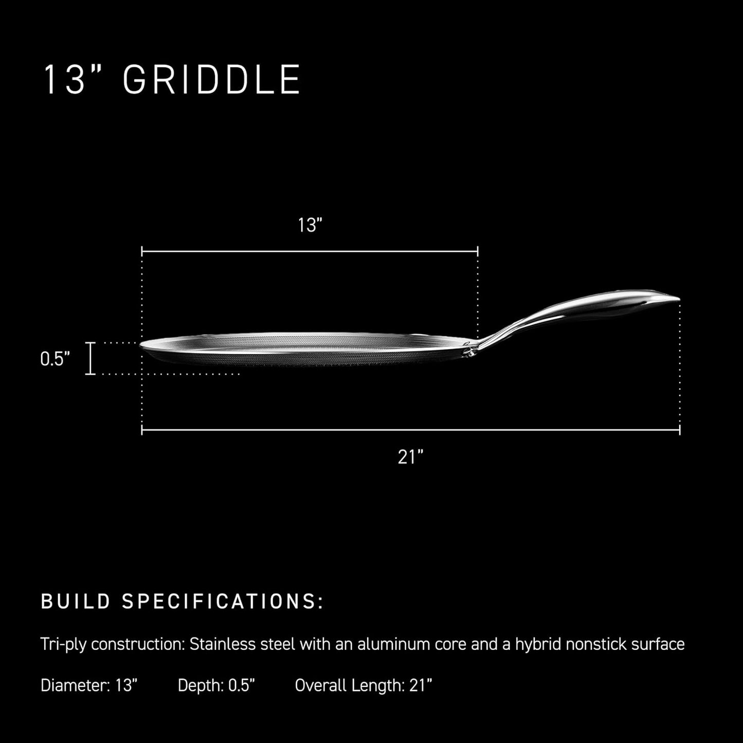 HexClad Hybrid Nonstick 13-Inch Griddle Pan, Stay-Cool Handle, Dishwasher-Friendly, Oven-Safe Up to 900°F, Induction Ready, Compatible with All Cooktops