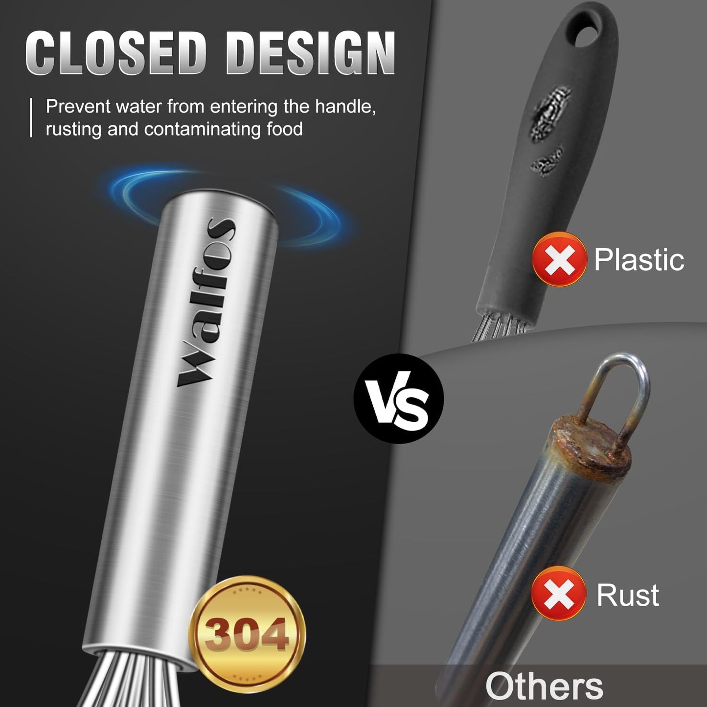 Walfos Whisk,304 Stainless Steel whisk,No-Rust 7+9+11inch Whisks for cooking Nice for Blending,Whisking,Beating.Heat resistant 600°F Dishwasher Safe. Heavy duty kitchen whisk.17.7+22.8+27.9cm -SILVER