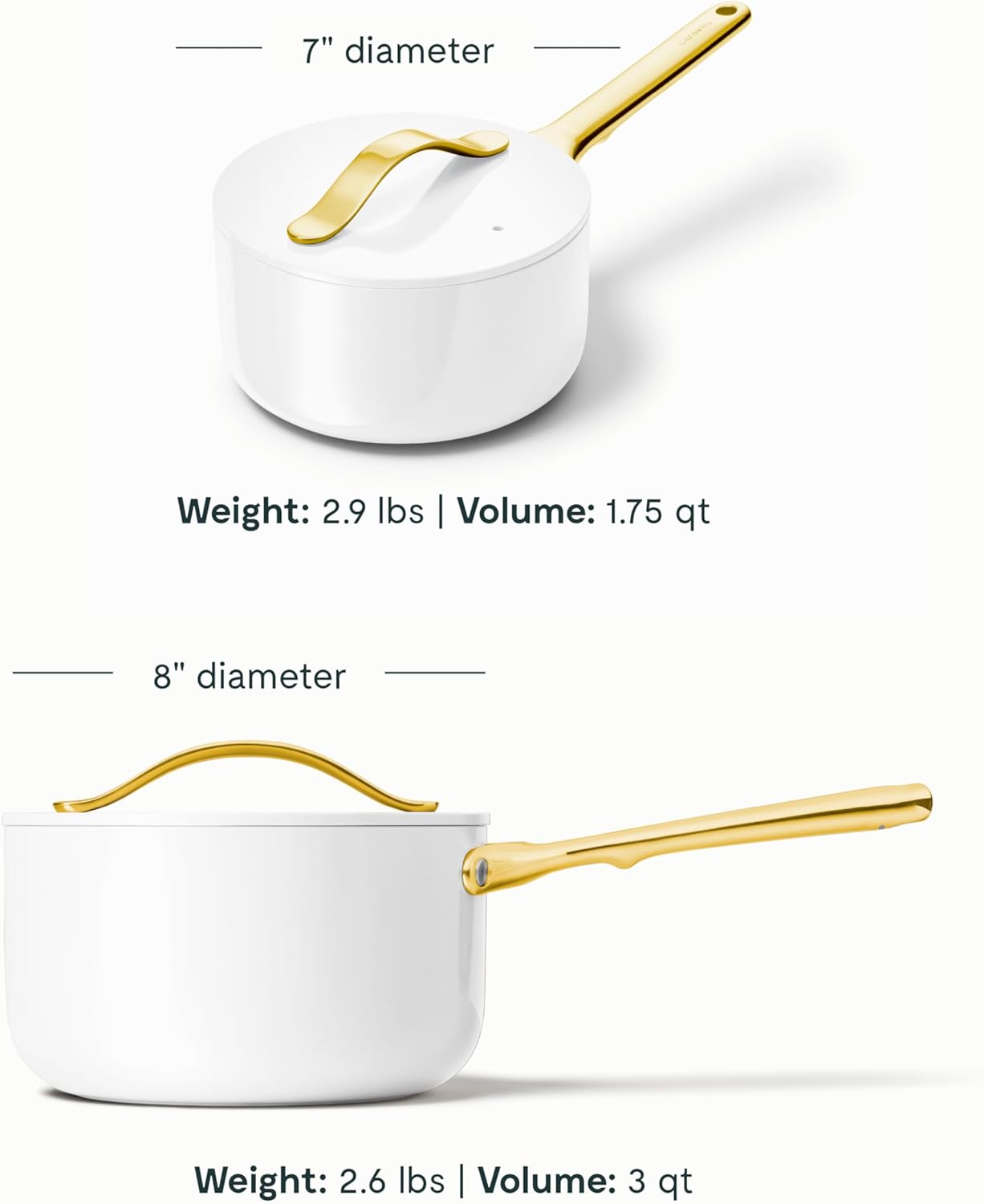 Caraway Nonstick Ceramic Sauce Pan with Lid (1.75 qt) - Non Toxic, PTFE & PFOA Free - Oven Safe & Compatible with All Stovetops (Gas, Electric & Induction) - White