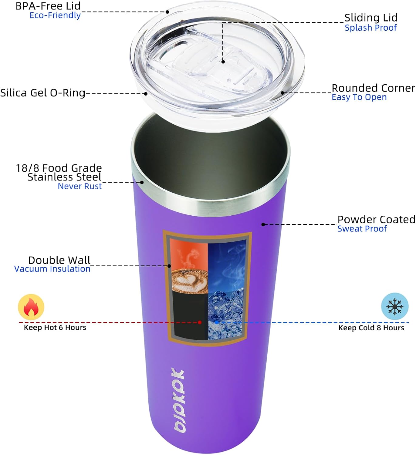 BJPKPK 20 oz Stainless Steel Skinny Tumbler, Iced Coffee Travel Sublimation Mug Insulated Metal Water Tumbler Thermal Cup With Lid,Purple