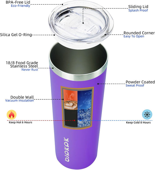 BJPKPK 20 oz Stainless Steel Skinny Tumbler, Iced Coffee Travel Sublimation Mug Insulated Metal Water Tumbler Thermal Cup With Lid,Purple
