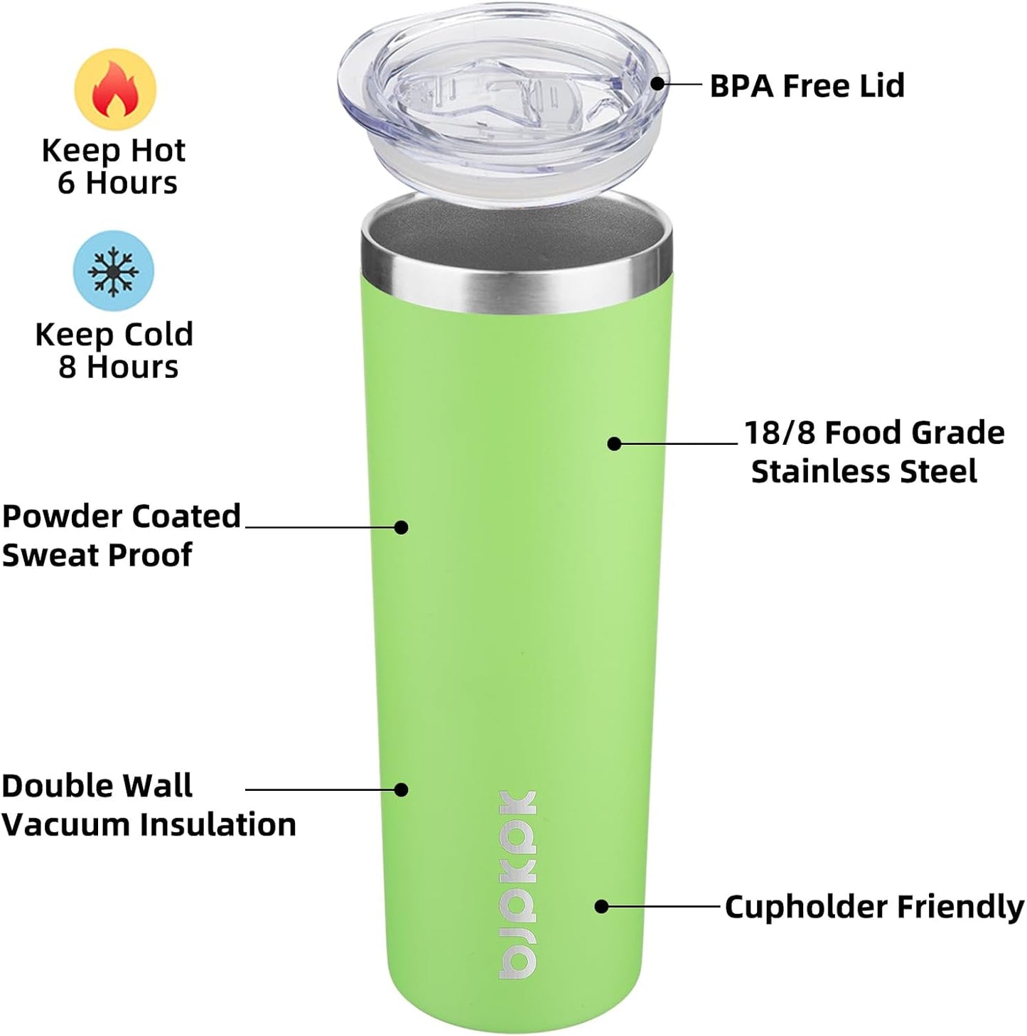 BJPKPK 20 oz Skinny Tumbler with Lid Slim Insulated Travel Coffee Cup Stainless Steel Thermal Mug,Green,Light Pink (Pack of 24)