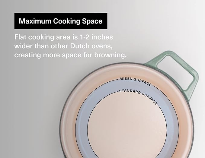 Misen 7 QT Enameled Cast Iron Dutch Oven - Chip-Resistant Enamel Coating - Thick Iron Core For Heat Retention - Large Cooking Surface - Oven Safe, Induction Compatible - Grill and Silicone Lid, Green