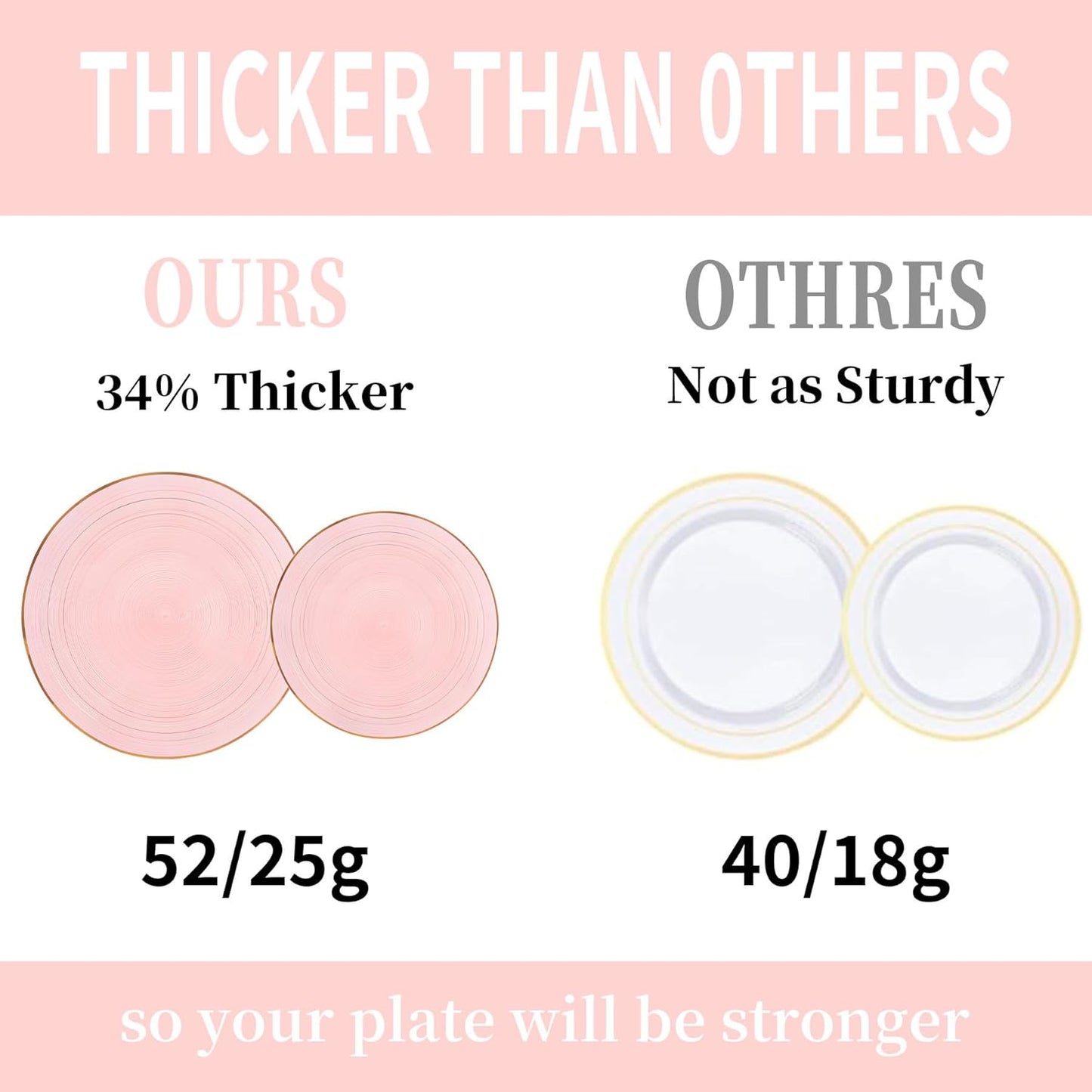 120PCS Pink Plastic Plates with Gold Rim, Heavy Duty Disposable Plates, Elegant and Fancy 60 Dinner and 60 Dessert Plates for Party and Wedding