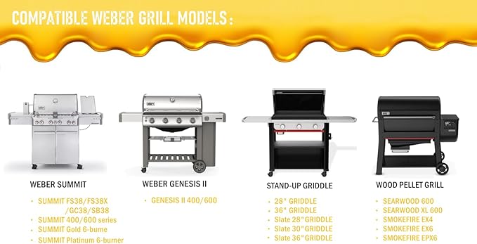 Drip Pans for Weber Grill, 20 Pack, Fits Summit & Genesis II Series, Stand-up Griddle & SmokeFire, Multi-Purpose 3 lb Aluminum Pans, Perfect for Baking Loaf Bread