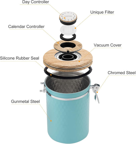TEDSWAIT Coffee Canisters Airtight Coffee Bean Storage Container Kitchen Stainless Steel Food Storage Container with Scoop Date Tracker & CO2 Valve 61Fl Oz (Lake Blue)
