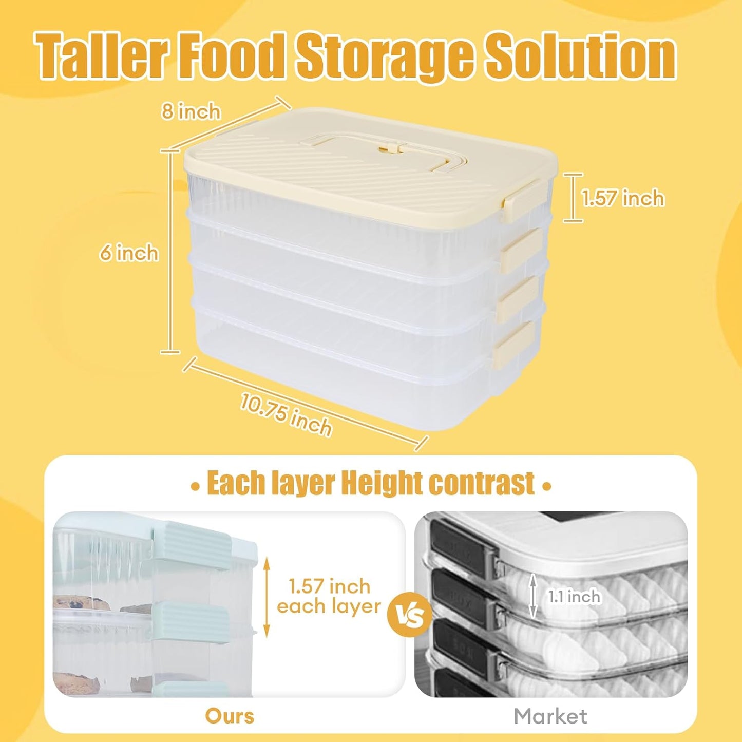 4 Layers Storage Container, 1.61'' Extra-High Layer, Cookie Carrier, Dumpling Box, Stackable Food Container (White & Mint Green)