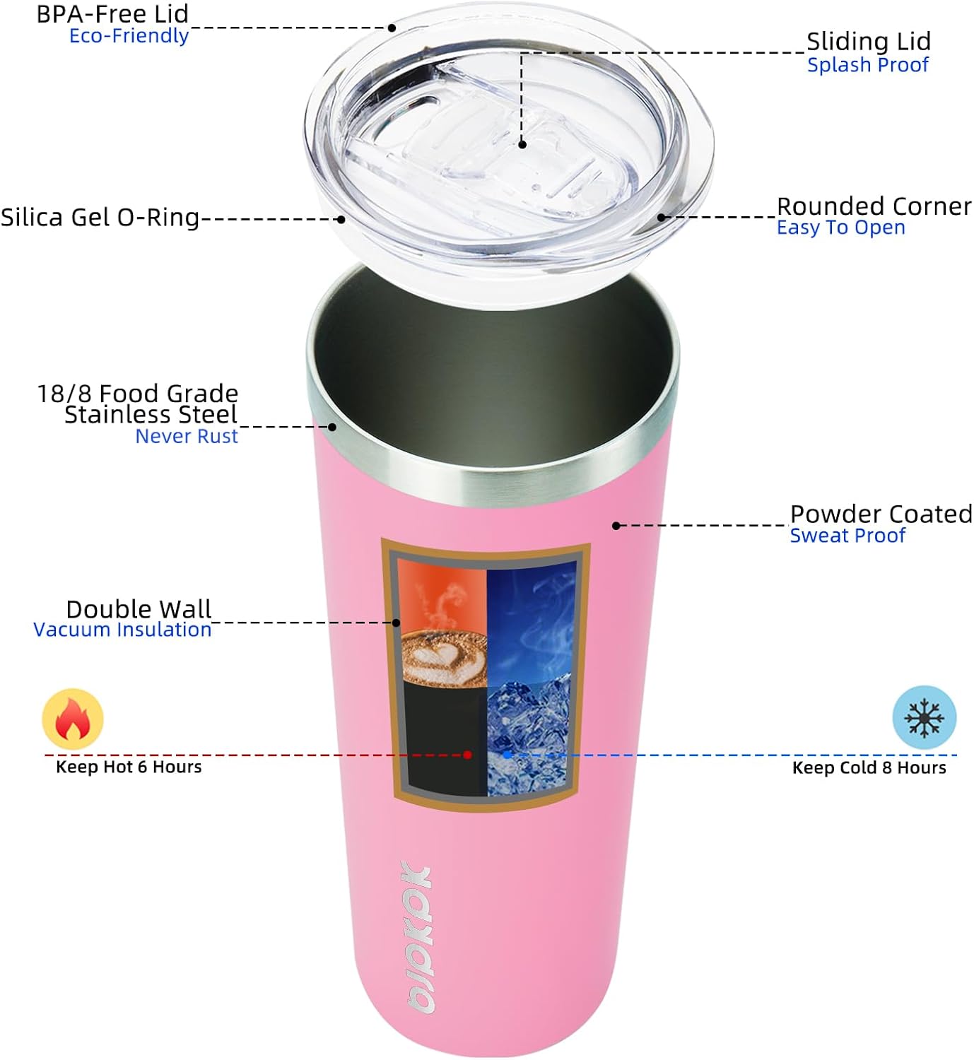 BJPKPK Skinny Insulated Tumbler, Stainless Steel Reusable Slim Insulated Travel Coffee Cup with Lid,Light Pink,20oz