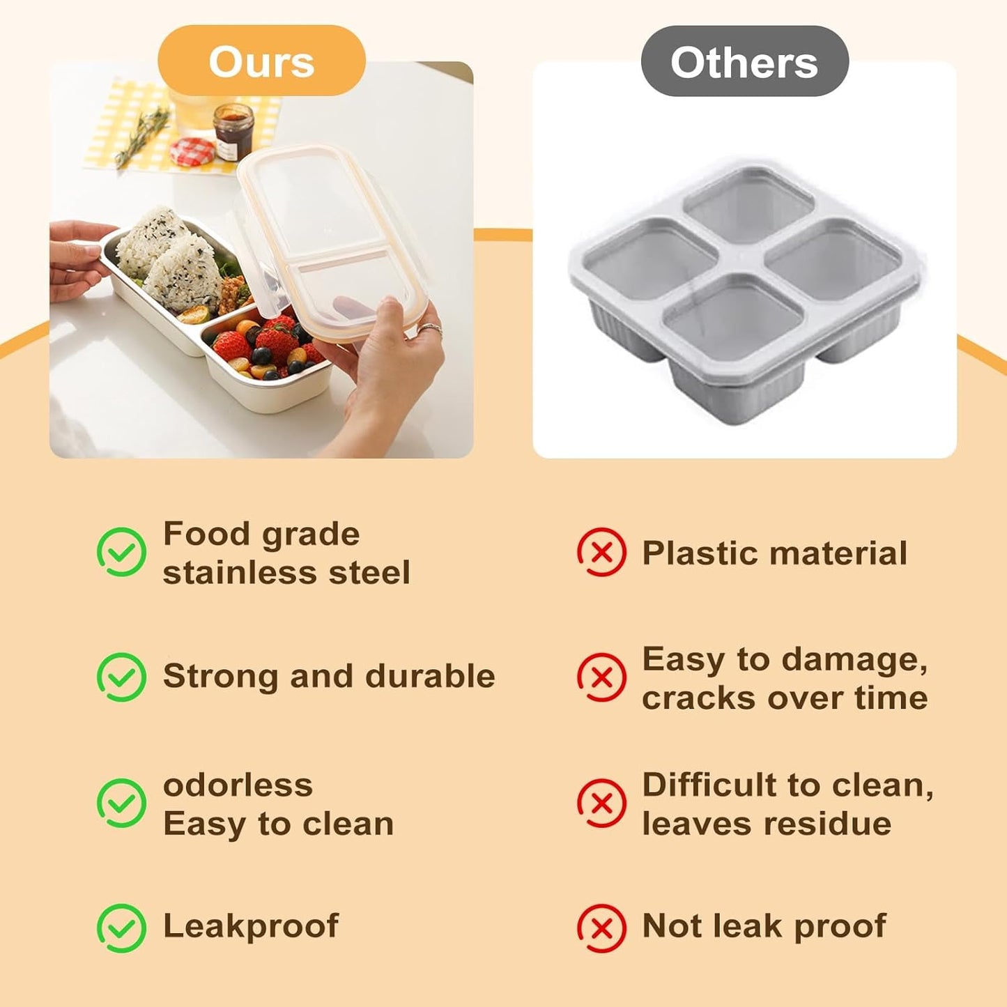 Stainless Steel Snack Containers, 2 Pack Leak-Proof Reusable Snack Containers with Lids, 2 Compartment & 3 Compartment Divided Food Storage Containers, 24 Oz, for School, Work, Outdoor, Travel