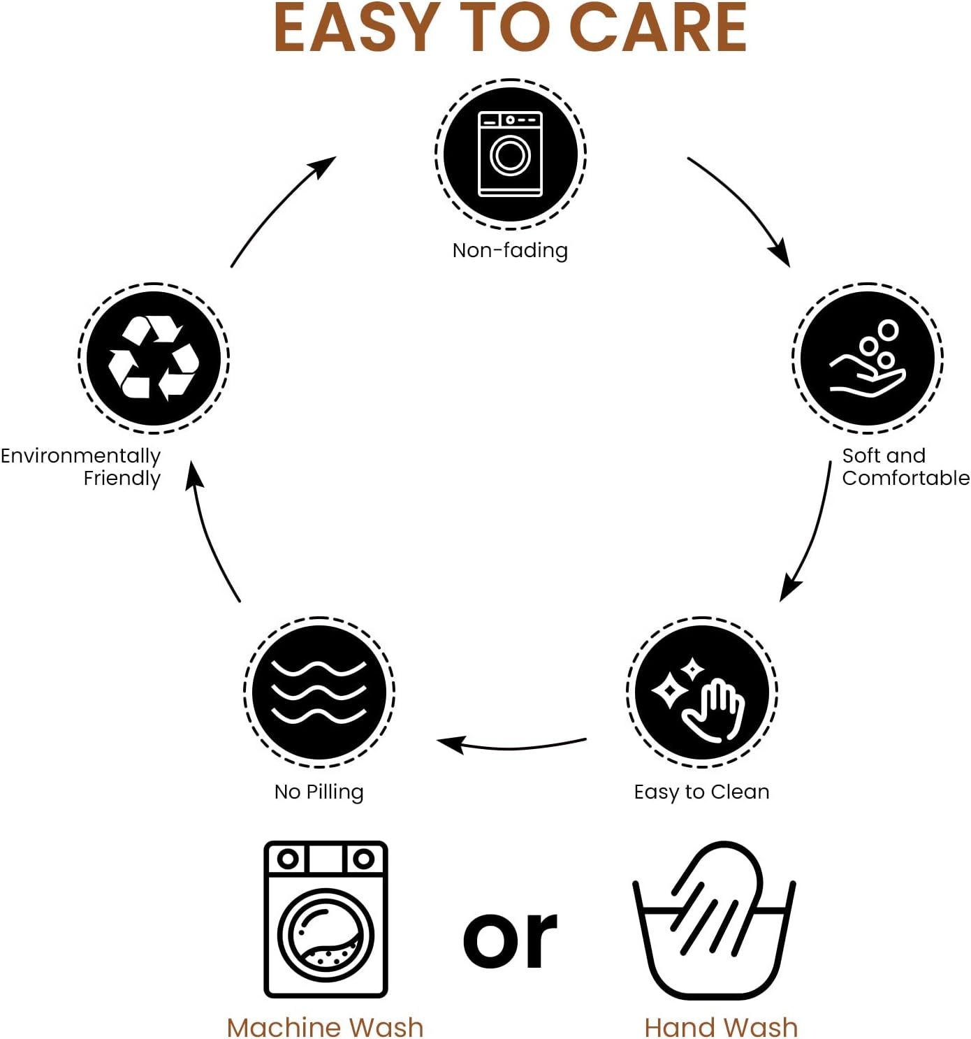 Deep Dream Tablecloths, Embroidered Waterproof Table Cloth Cotton Linen Wrinkle Free Anti-Fading Table Cover Decoration for Kitchen Dinning Party Christmas, 55 x 86 Inch - Light Brown