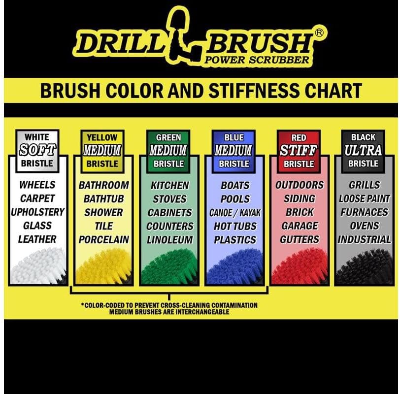 Drillbrush Drill Brush Attachment Set – Power Scrubber Brush for Tub, Tile, Shower, and Grout – All-Purpose Household Cleaning Brushes for Drill, Auto Detailing Brushes - Electric Grout Cleaner Kit