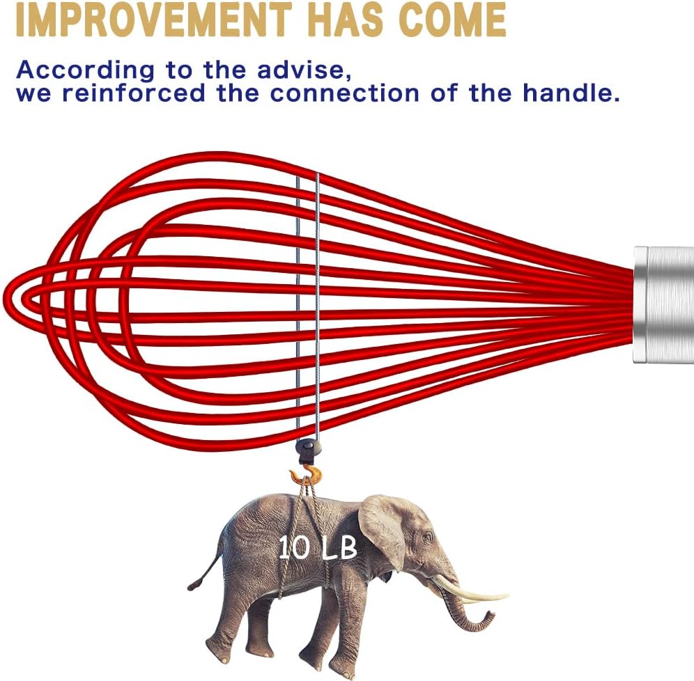 Silicone Rubber Whisk,Premium Whisks For Cooking Non Scratch,Stainless Steel & Silicone Wisk For Nonstick Cookware Pans, High Heat Resistant kitchen Whisks set of 3,Red