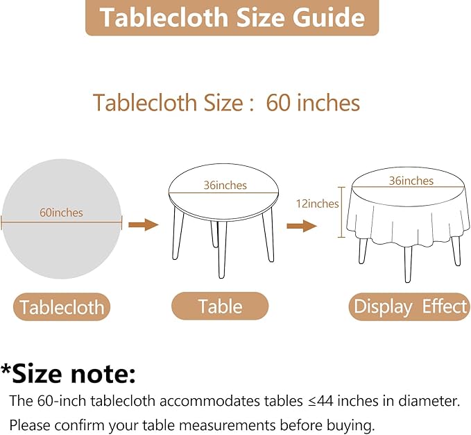 Fabric 60 Inch Black Round Table Cloth, Faux Linen Textured Stain Resistant & Wipeable Circle Tablecloth, Washable for Dinning Kitchen Party