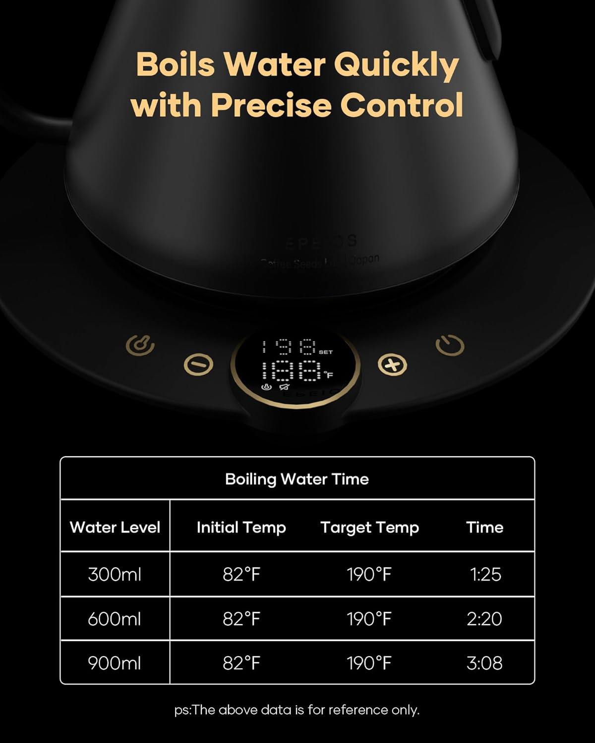 Cocinare FLOW B9 Gooseneck Electric Kettle, Precise Temperature Control for Pour-Over Coffee & Tea Brewing, Stainless Steel Interior, Rapid Heating for Boiling Water 1500W/0.9L (Black Walnut)