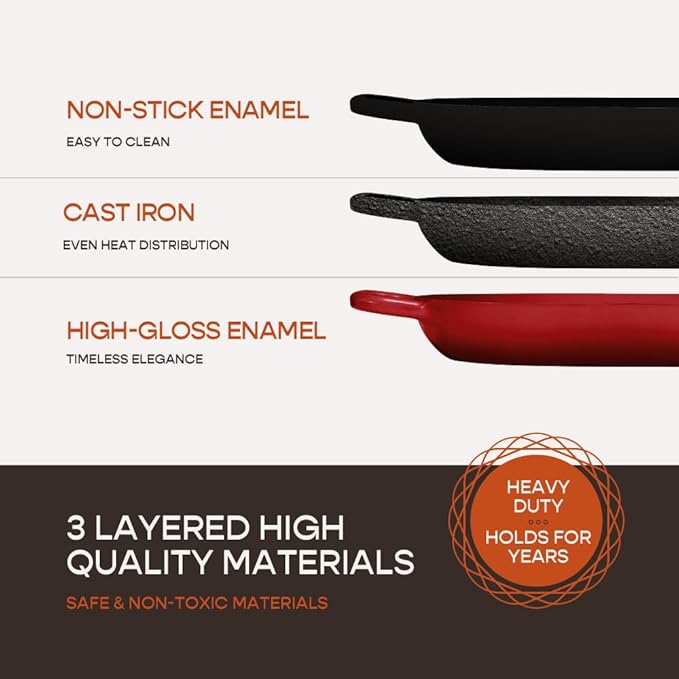 Enameled Cast Iron Dutch Oven for Professional Sourdough Bread Baking | 5.5 Quart Loaf Size Oval Cookware Pot with Lid | Triple-Layer Enamel Coating Pan with Non Stick Silicone Mat |Red