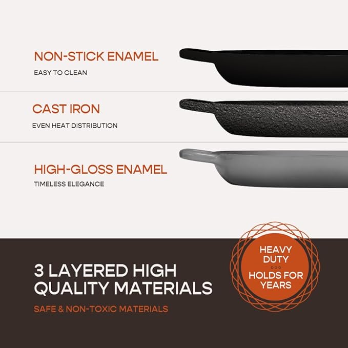 Enameled Cast Iron Dutch Oven for Professional Sourdough Bread Baking | 5.5 Quart Loaf Size Oval Cookware Pot with Lid | Triple-Layer Enamel Coating Pan with Non Stick Silicone Mat | Gray