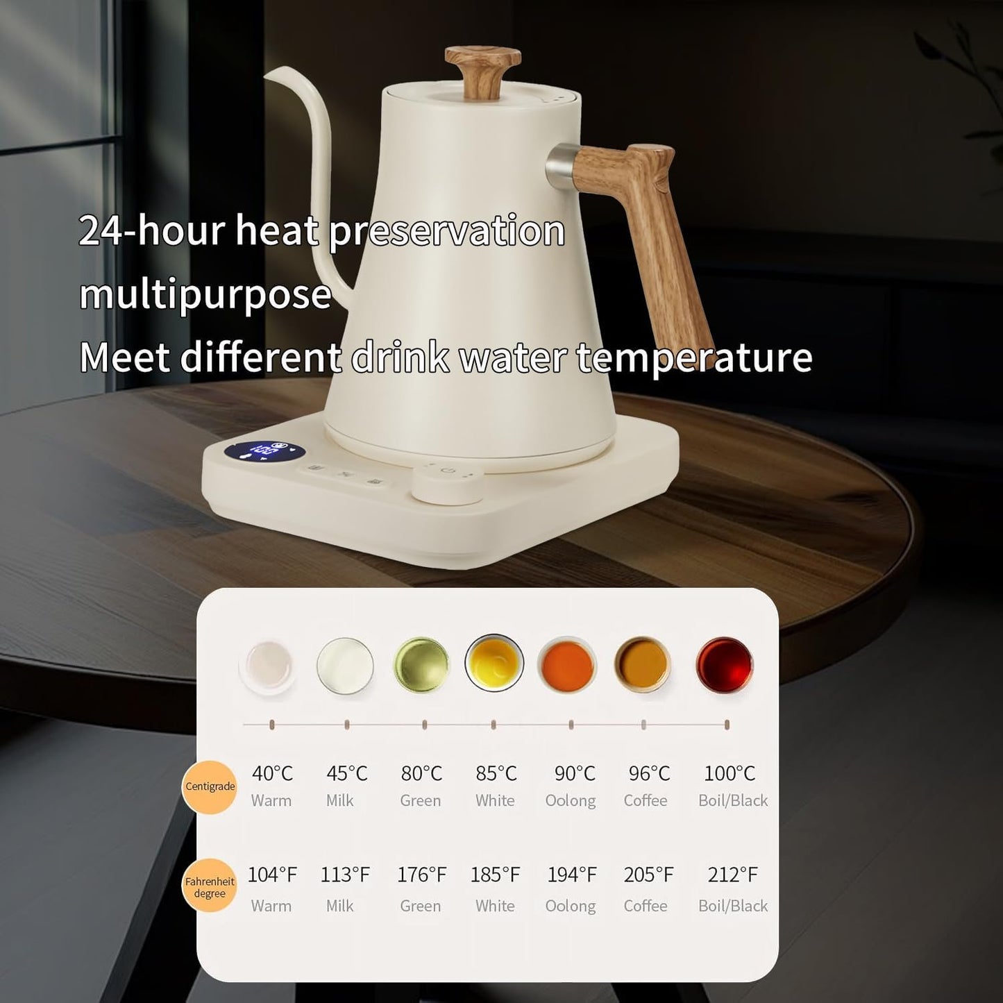 Electric Kettles, Gooseneck Electric Kettle, ±1℉ Temperature Control, Stainless Steel Inner, Quick Heating, for Pour Over Coffee, Brew Tea, Boil Hot Water, 0.9L (White)