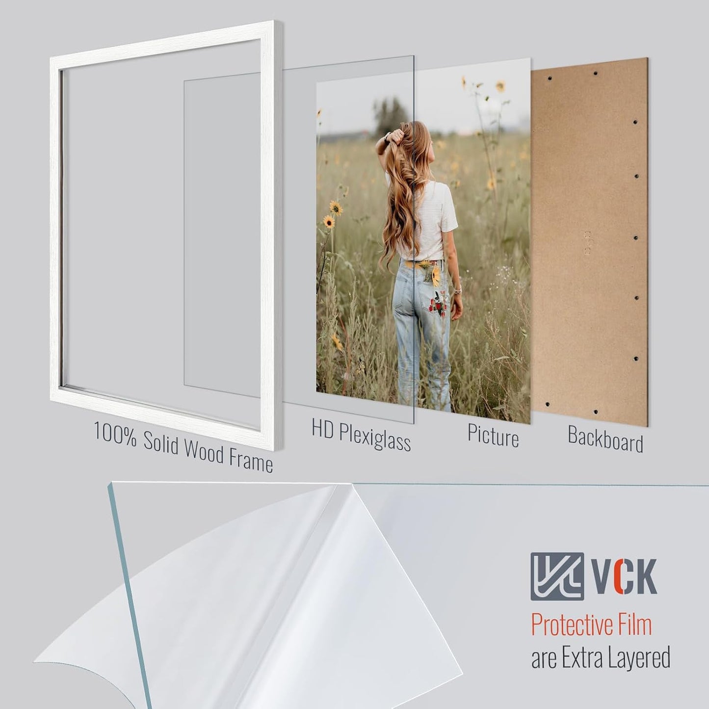 VCK 24x30 Poster Frame Set of 5 - White, Textured Exclusive Solid Wood Picture Frames with Polished Plexiglass, Wall Hanging