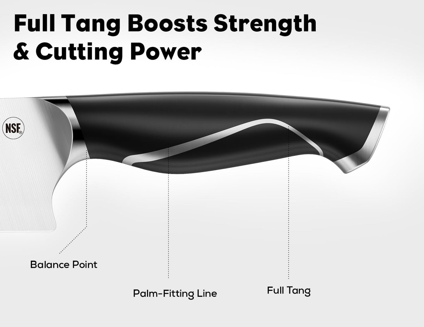 BRODARK Kitchen Knife Set with Block and Sharpener, 15 Pcs Sharp Knives Set for Kitchen, Stainless Steel Full Tang Knife Block Set, Ergonomic Handle Professional Chef Kitchen Knives Sets